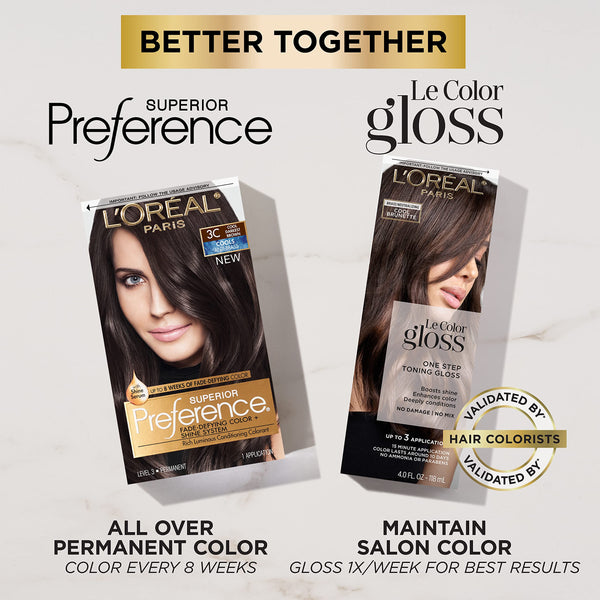 L'Oreal Paris Superior Preference Fade-Defying + Shine Permanent Hair Color, 4A Dark Ash Brown, Pack of 1, Hair Dye