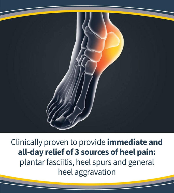 Dr. Scholl's HEEL Pain Relief Orthotics // Clinically Proven to Relieve Plantar Fasciitis, Heel Spurs and General Heel Aggravation (for Women's 6-10,)