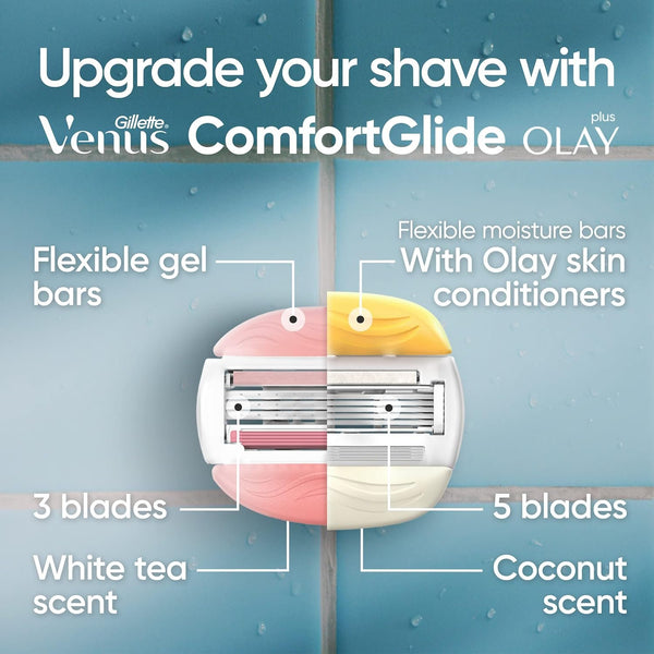 Gillette Venus ComfortGlide Womens Razor Blade Refills, 4 Count, White Tea Scented Gel Bar Protects Against Skin Irritation