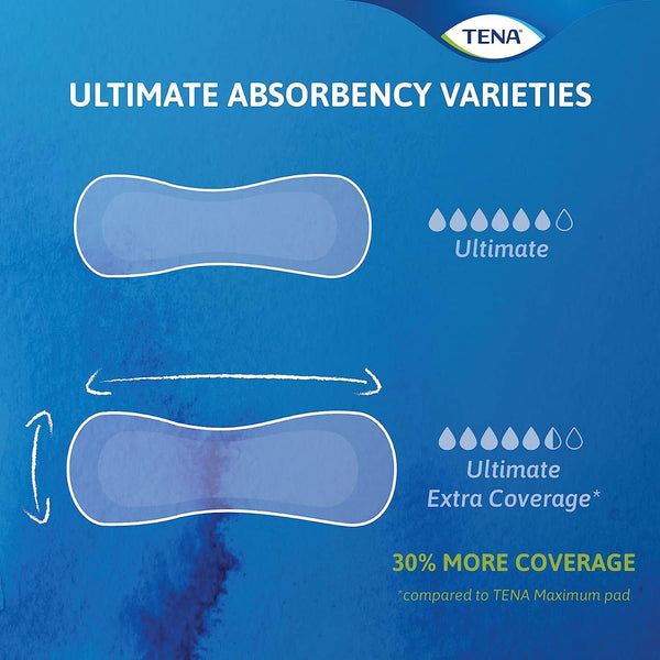 TENA Incontinence Pads, Bladder Control & Postpartum for Women, Ultimate Absorbency, Extra Coverage, Long, Sensitive Care, 33 Count