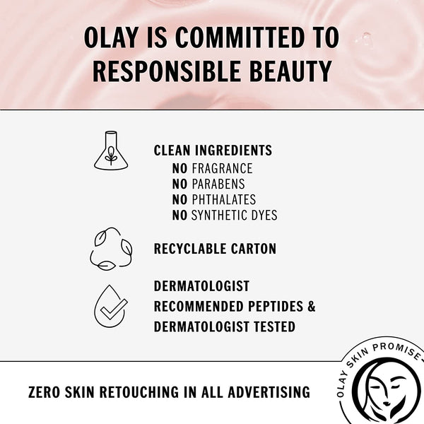 Olay Regenerist Micro-Sculpting Cream Face Moisturizer with Hyaluronic Acid & Niacinamide, Fragrance-Free, 1.7 oz