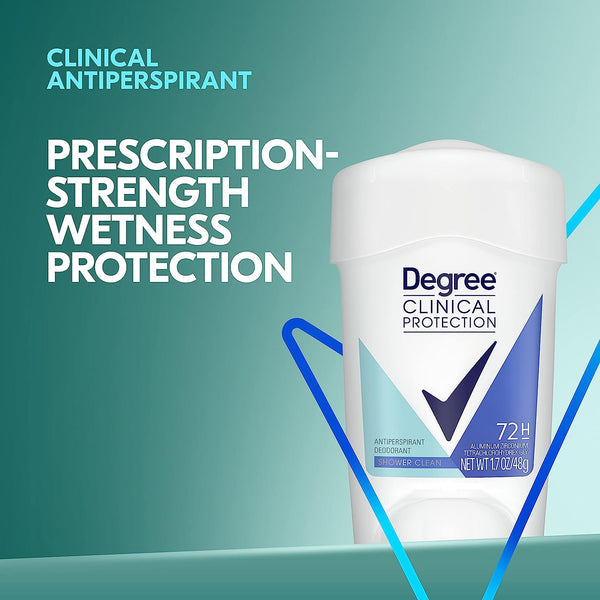 Degree Women Clinical Antiperspirant Deodorant Shower Clean 1.7 oz