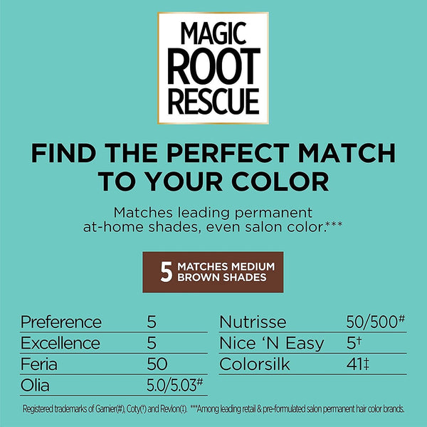 L'Oreal Paris Magic Root Rescue 10 Minute Root Hair Coloring Kit, Permanent Hair Color with Quick Precision Applicator, 100 percent Gray Coverage, 5 Medium Brown, 1 kit