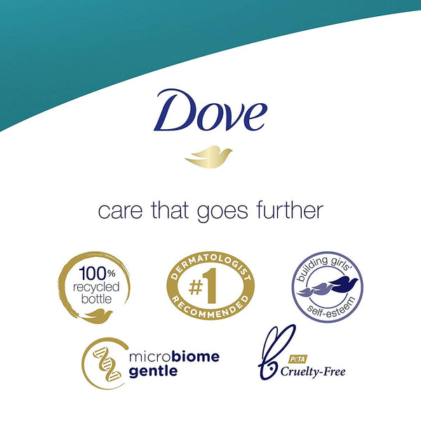 Dove Body Wash For Softer and Smoother Skin Sensitive Skin Hypoallergenic and Sulfate Free Body Wash 22 oz